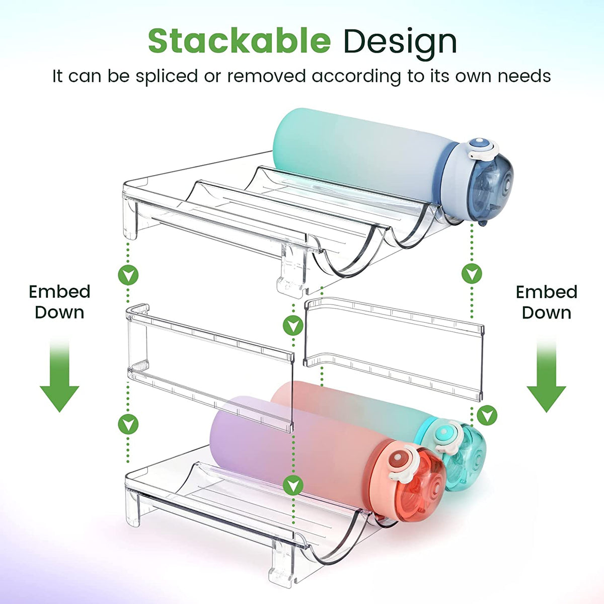 Water Bottle Organizer for Cabinet, 2 Packs Water Bottle Storage Rack, Water Bottle Holder for Cabinet, Stackable Water Bottle Storage Rack